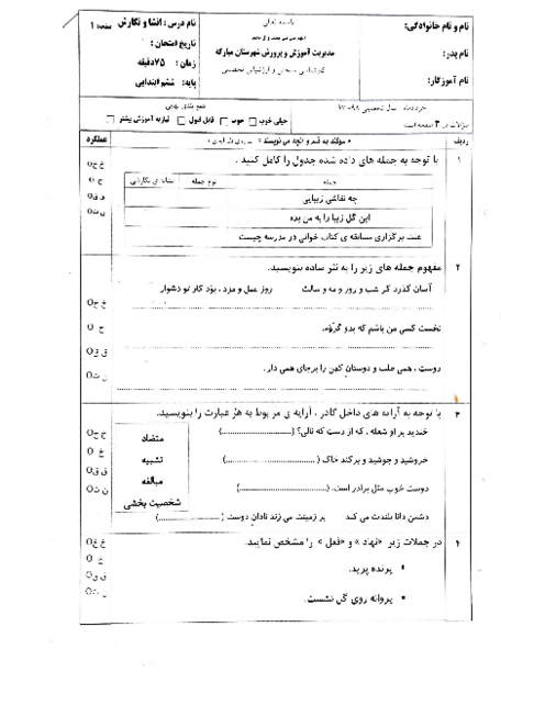 سوالات آزمون هماهنگ نگارش فارسی ششم شهرستان مبارکه | خرداد 1398