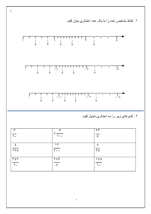 تمرین و مسائل اعداد اعشاری