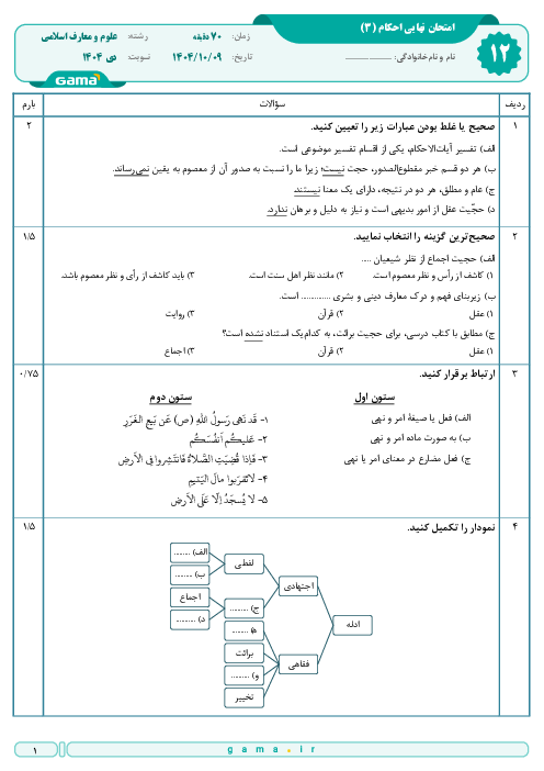 امتحان نهایی احکام (3) پایه دوازدهم معارف | جبرانی دی 1404