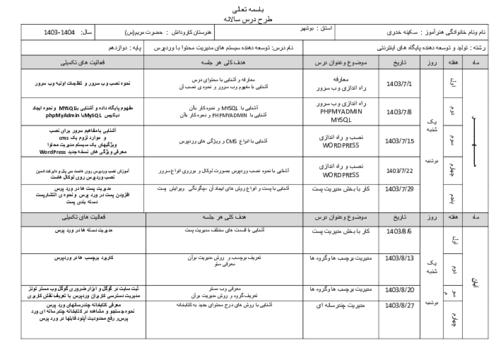 طرح درس سالانه وردپرس