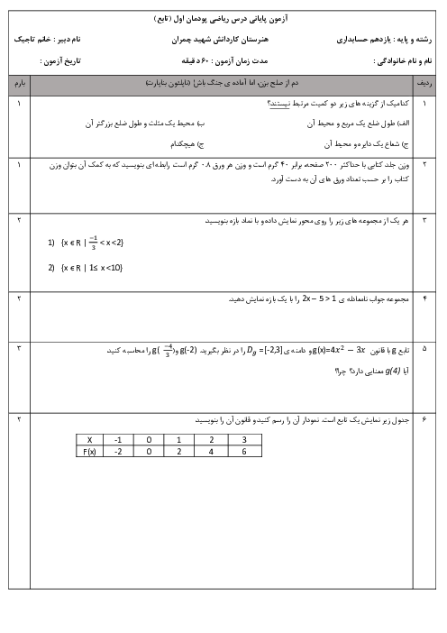 نمونه سوال امتحان پودمان اول: تابع | ریاضی پایه‌ی یازدهم فنی و حرفه ای