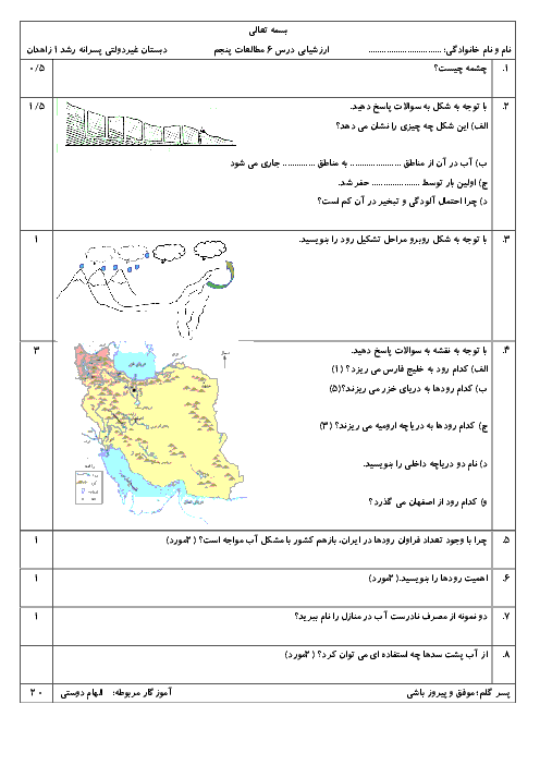 کاربرگ مطالعات اجتماعی پنجم دبستان رشد | درس 6: منابع آب ایران