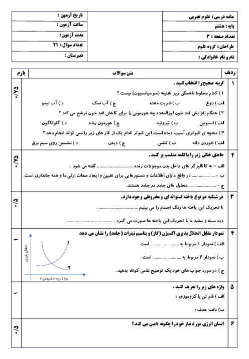 نمونه سوال نوبت دی 1404 علوم هشتم مدرسه شهید بهشتی