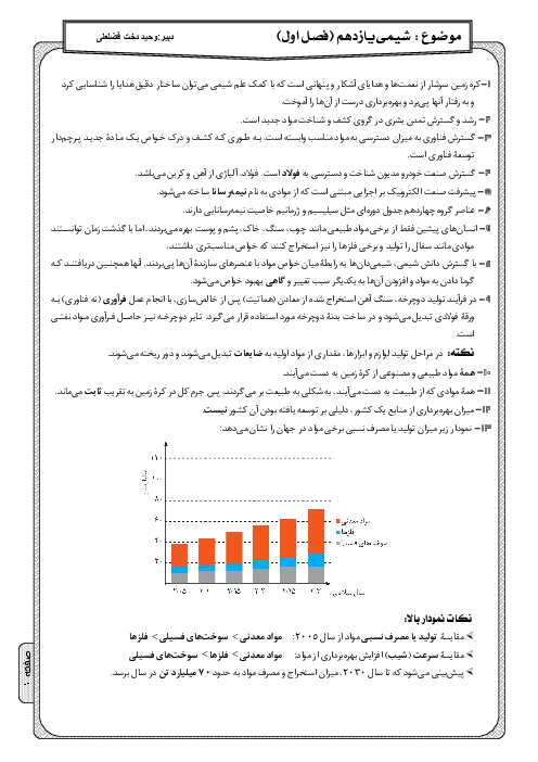 خلاصه نکات خط به خط کتاب شیمی یازدهم
