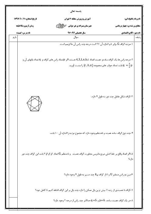 آزمون نوبت اول ریاضیات گسسته دبیرستان پسرانه غیردولتی سرای دانش با پاسخ | دی 93