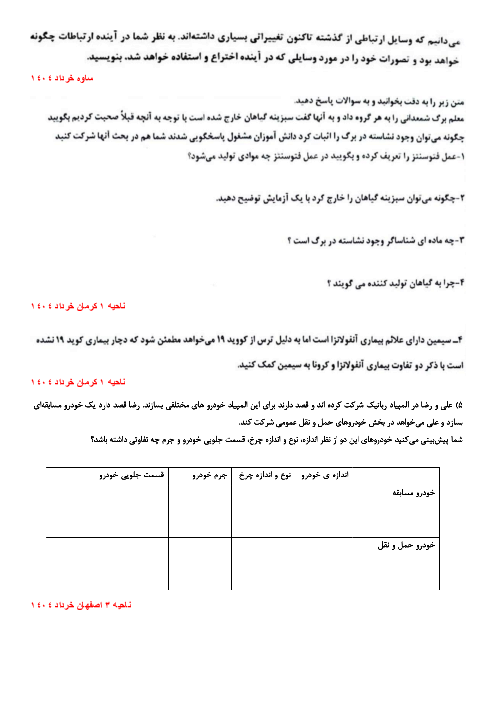 نمونه سوالات مفهومی و تحلیلی علوم ششم در امتحانات هماهنگ نواحی کشور خرداد 1404