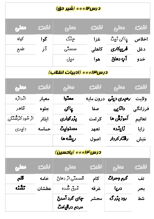 راهنمای معنی لغات ادبیات فارسی هشتم | درس 12 تا پایان کتاب