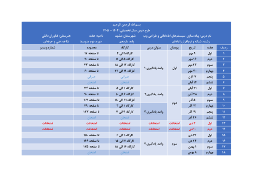 طرح‌درس سالانه طراحی وب سال تحصیلی 1405-1404