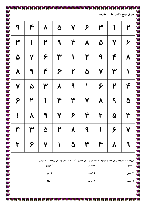 ساخت مربع شگفت انگیز  با دانه‌های غلات