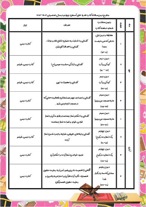 طرح درس سالانه هدیه های آسمان چهارم دبستان
