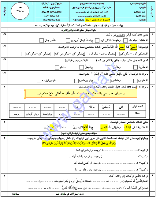  آزمون نوبت اول قرآن پایۀ هشتم مدرسۀ شهدای خواف | دی 95