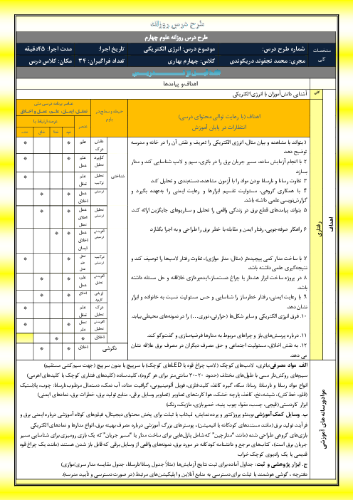 طرح درس روزانه درس 4 علوم چهارم | انرژی الکتریکی