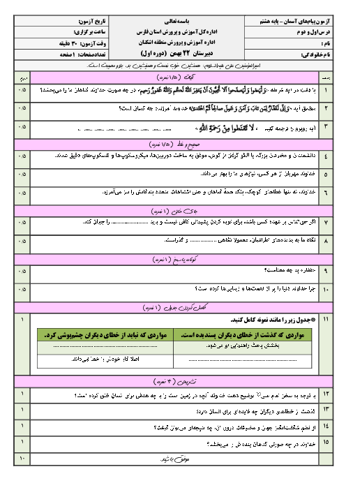 امتحان درس 1 و 2 پیام های آسمان پایه هشتم