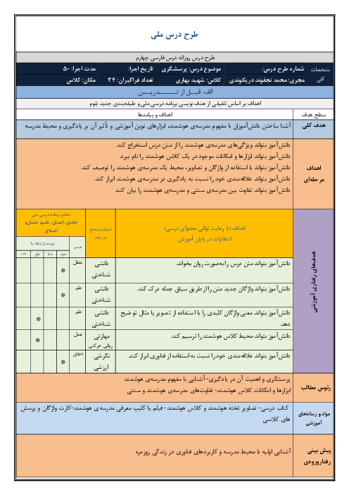 طرح درس روزانه فارسی چهارم دبستان | درس 17: مدرسه‌ی هوشمند