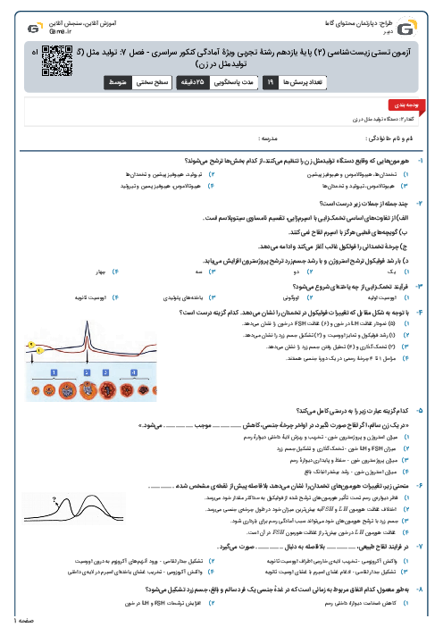 آزمون تستی زیست‌شناسی (2) پایۀ یازدهم رشتۀ تجربی ویژۀ آمادگی کنکور سراسری - فصل 7: تولید مثل (گفتار 2- دستگاه تولیدمثل در زن)