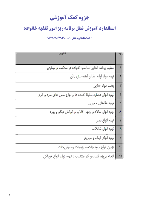 جزوه کامل برنامه ریز امور تغذیه خانواده  واحد پایه دهم  کاردانش | فصل 1 تا 11