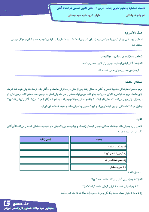 تکلیف عملکردی علوم تجربی پنجم دبستان | نقش کانون عدسی در ایجاد آتش