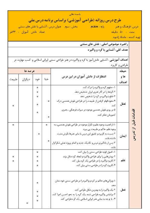 طرح درس ملی روزانه فرهنگ و هنر پایه هفتم | نقش های سنتی ( گره و واگیره)