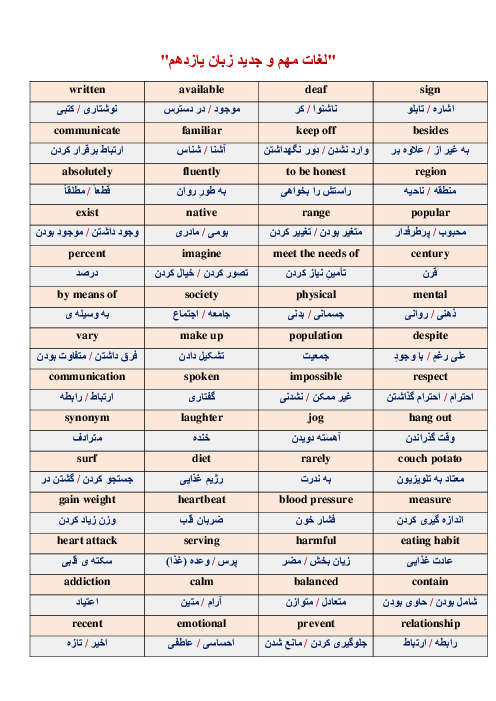 کلمات پرتکرار امتحانی زبان یازدهم