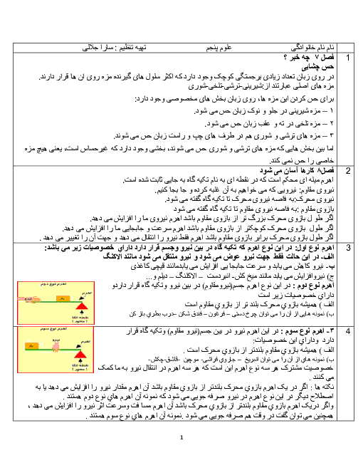 نکات مهم علوم تجربی پنجم دبستان |  درس 7: چه خبر؟(2) تا  درس 8: کارها آسان می شود(1)