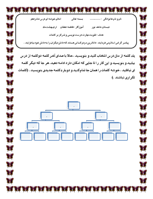 کاربرگ املای خوشه ای