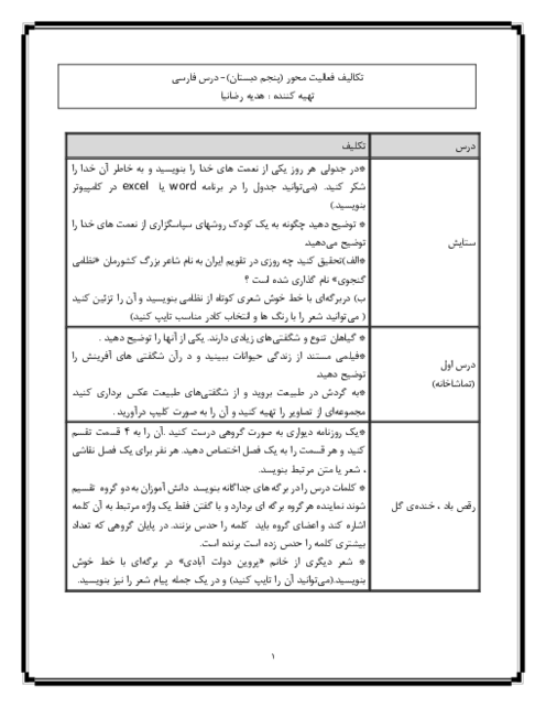 مجموعه تکالیف فعالیت محور دروس فارسی پنجم دبستان