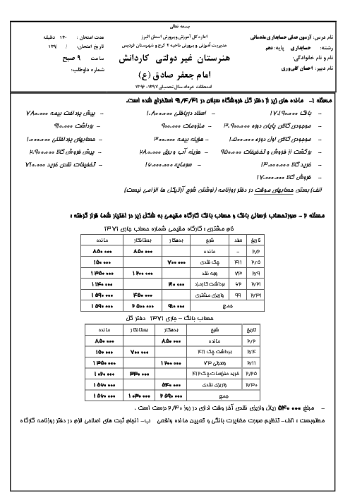 آزمون عملی نوبت دوم حسابداری عمومی مقدماتی دهم هنرستان کاردانش امام جعفر صادق (ع) | خرداد 1397