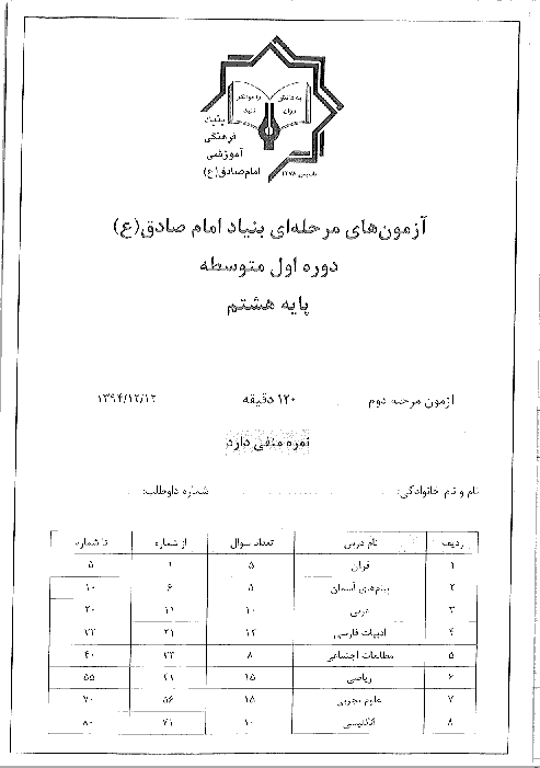 آزمون های مرحله ای پایه هشتم بنیاد امام صادق (ع) | مرحله دوم: اسفند 94