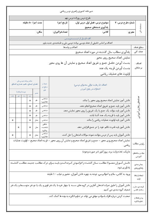 طرح درس ریاضی هشتم: یادآوری عددهای صحیح