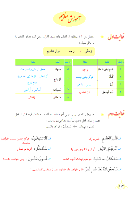 گام به گام آموزش قرآن نهم | پاسخ فعالیت ها و انس با قرآن درس 11: جلسه اول (سوره نَبَأ)