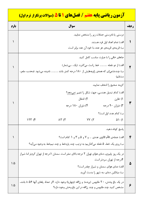 امتحان ریاضی هفتم فصل‌های 1 تا 5