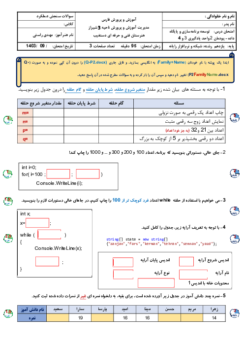 آزمون تئوری و عملی سنجش پودمان 2: مدیریت مجموعه داده | درس توسعه برنامه سازی و پایگاه داده پایه یازدهم