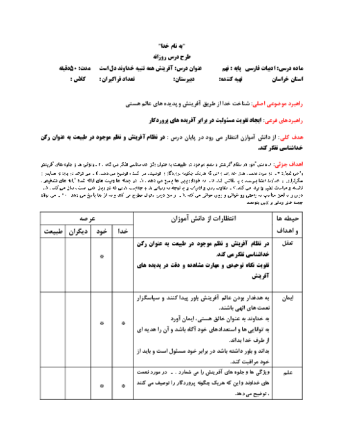 طرح درس روزانه درس 1 فارسی نهم: آفرینش همه تنبیه خداوند دل است