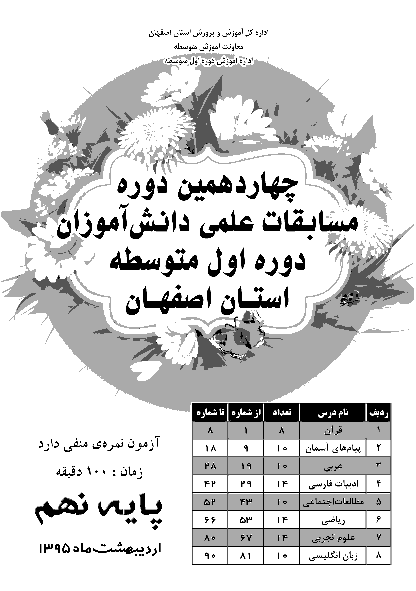 سوالات و پاسخ کلیدی چهاردهمین دوره مسابقه علمی پایه نهم استان اصفهان | اردیهشت 1395