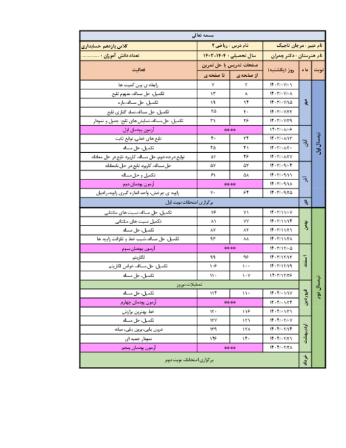 طرح درس سالانه ریاضی یازدهم هنرستان های فنی و کاردانش