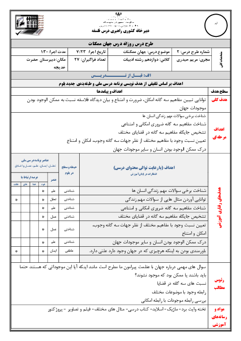 طرح درس روزانه فلسفه دوازدهم انسانی | درس 2: جهان ممکنات