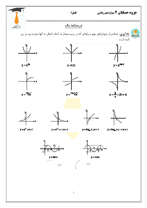 جزوه فصل یک: تابع | حسابان دوازدهم رشته ریاضی