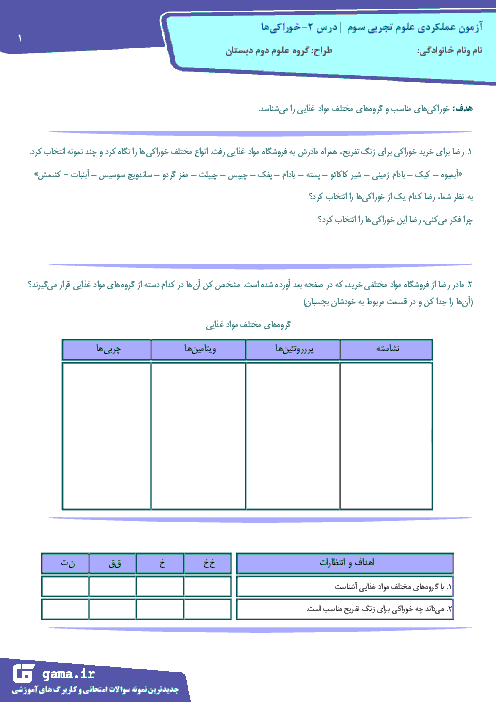 آزمون عملکردی علوم تجربی سوم دبستان | درس 2: خوراکی ها