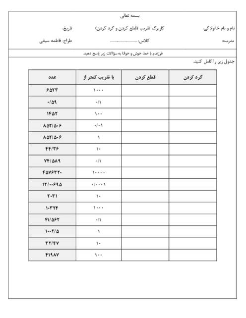 کاربرگ تقریب با روش قطع کردن و گرد کردن