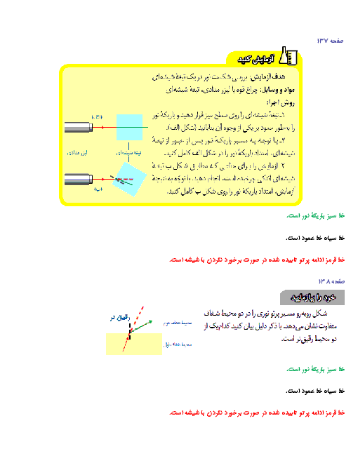 پاسخ فعالیت ، فکر کنید و گفت و گو کنید فصل 15 علوم هشتم | به همراه تصویر صفحه ها | فصل پانزدهم: شکست نور