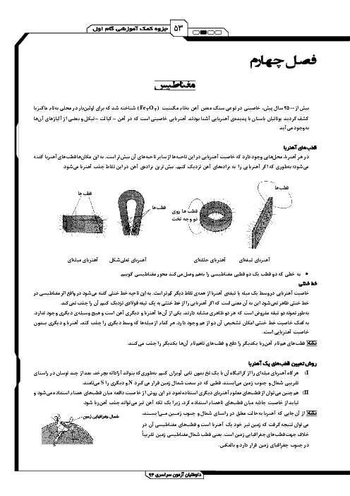 جزوه کمک آموزشی فیزیک سوم رشته ریاضی | فصل 4: مغناطیس