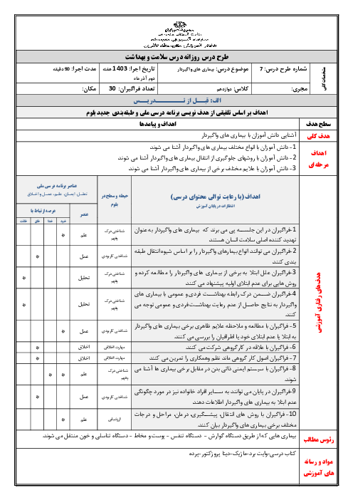 طرح درس 7 سلامت و بهداشت: بیماری های واگیر
