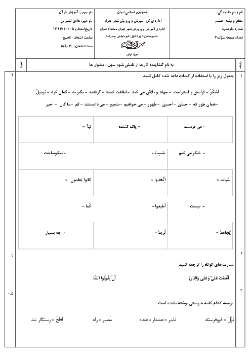 سوالات و پاسخ امتحانات نوبت اول آموزش قرآن هشتم مدارس سرای دانش - دی 96