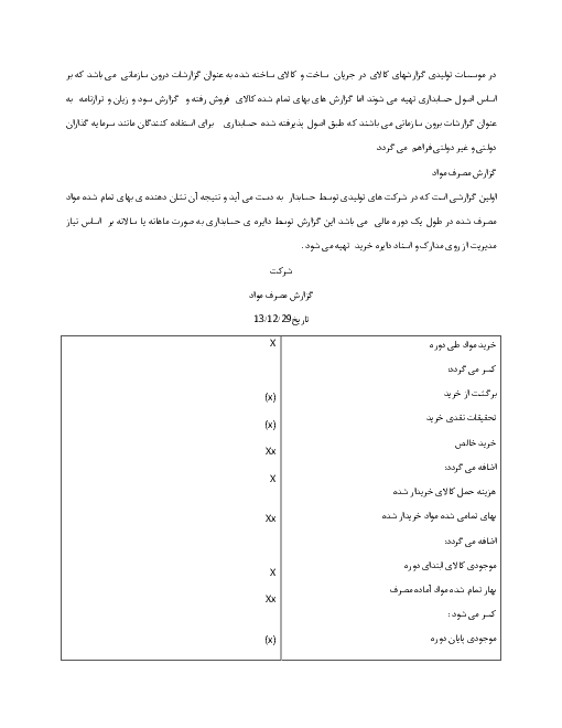 درسنامه  فصل دوم حسابدار صنعتی درجه 2 دوازدهم  | آبان 1399