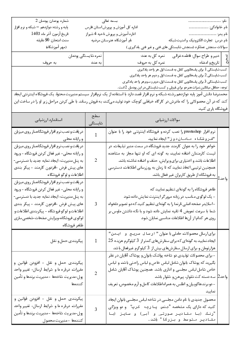 سوالات سنجش عملکردی پودمان دوم درس تجارت الکترونیک و امنیت شبکه؛ توسعه کار و کسب الکترونیکی