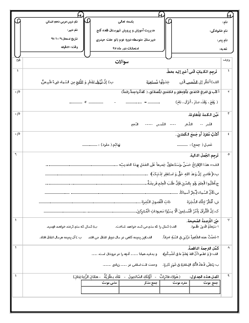 سوالات امتحان نوبت اول عربی (1) دهم انسانی دبیرستان بانو عفت حیدری | دی 1397