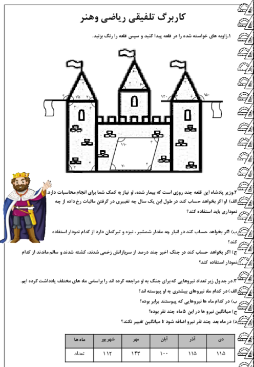 آزمون تلفیقی ریاضی و هنر پنجم ابتدائی | نمودار، میانگین و محاسبات زاویه ها