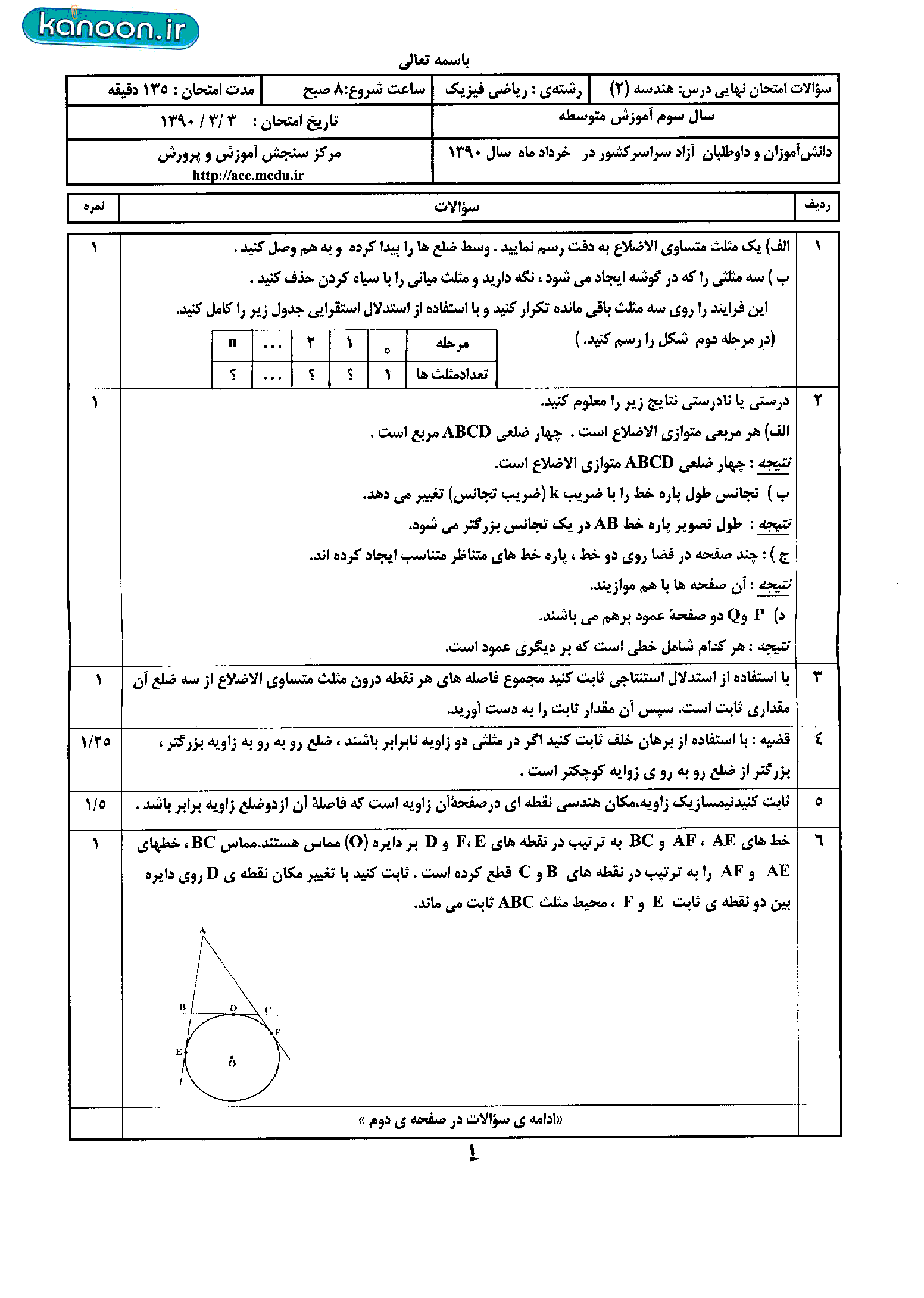 سوالات امتحان نهایی هندسه (2) - خرداد 1390