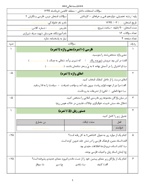 آزمون نوبت دوم فارسی و نگارش (2) یازدهم هنرستان کاردانش شهید صیاد شیرازی | خرداد 1399