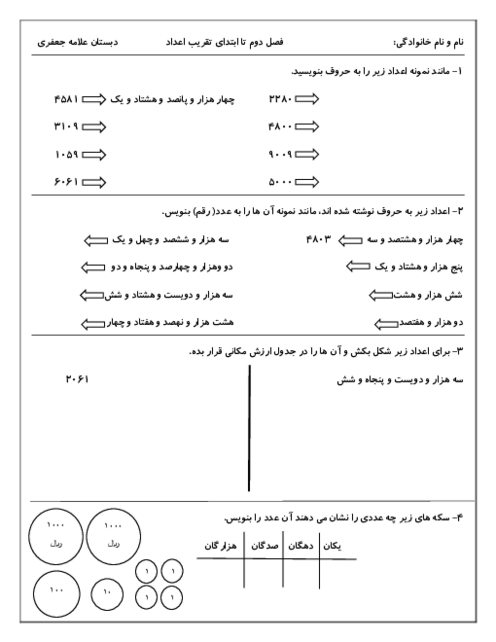 کاربرگ تمرین عدد نویسی و جدول ارزش مکانی کلاس سوم 
